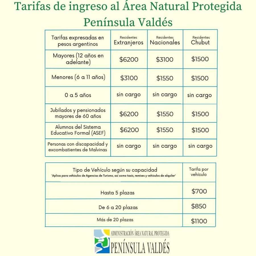 Habitacion Privada En La Casa De Thor Trelew Exteriör bild